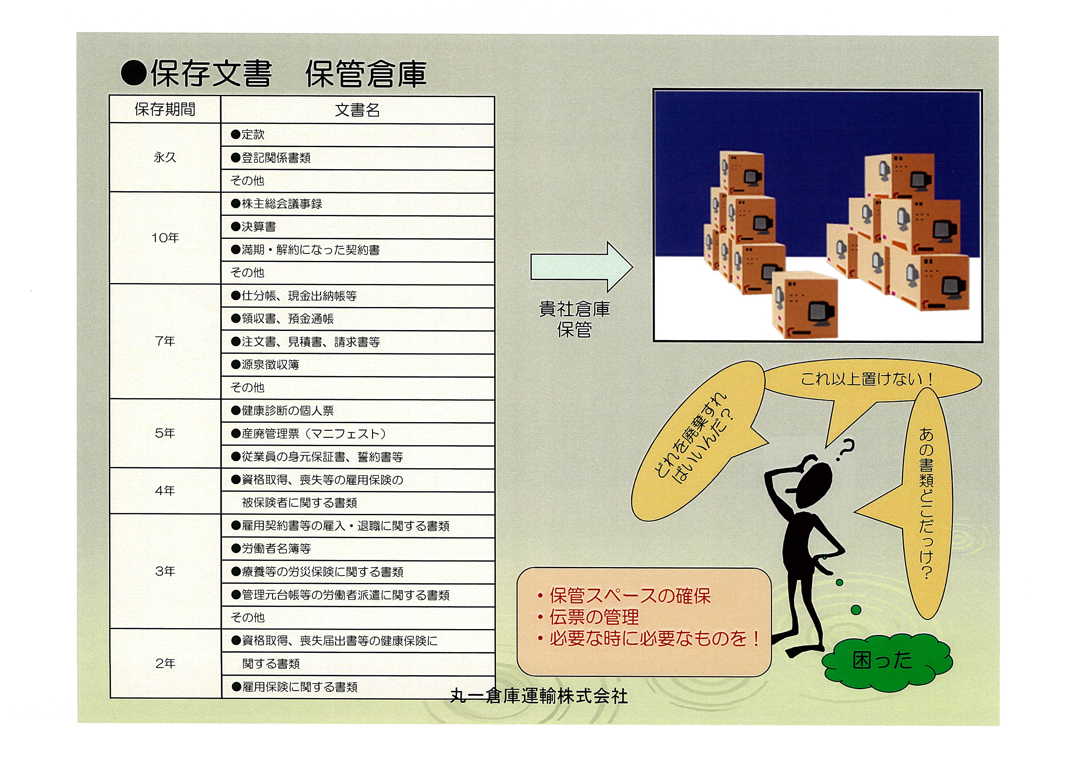 クリックすると別ウインドウが開きます。（PDF）