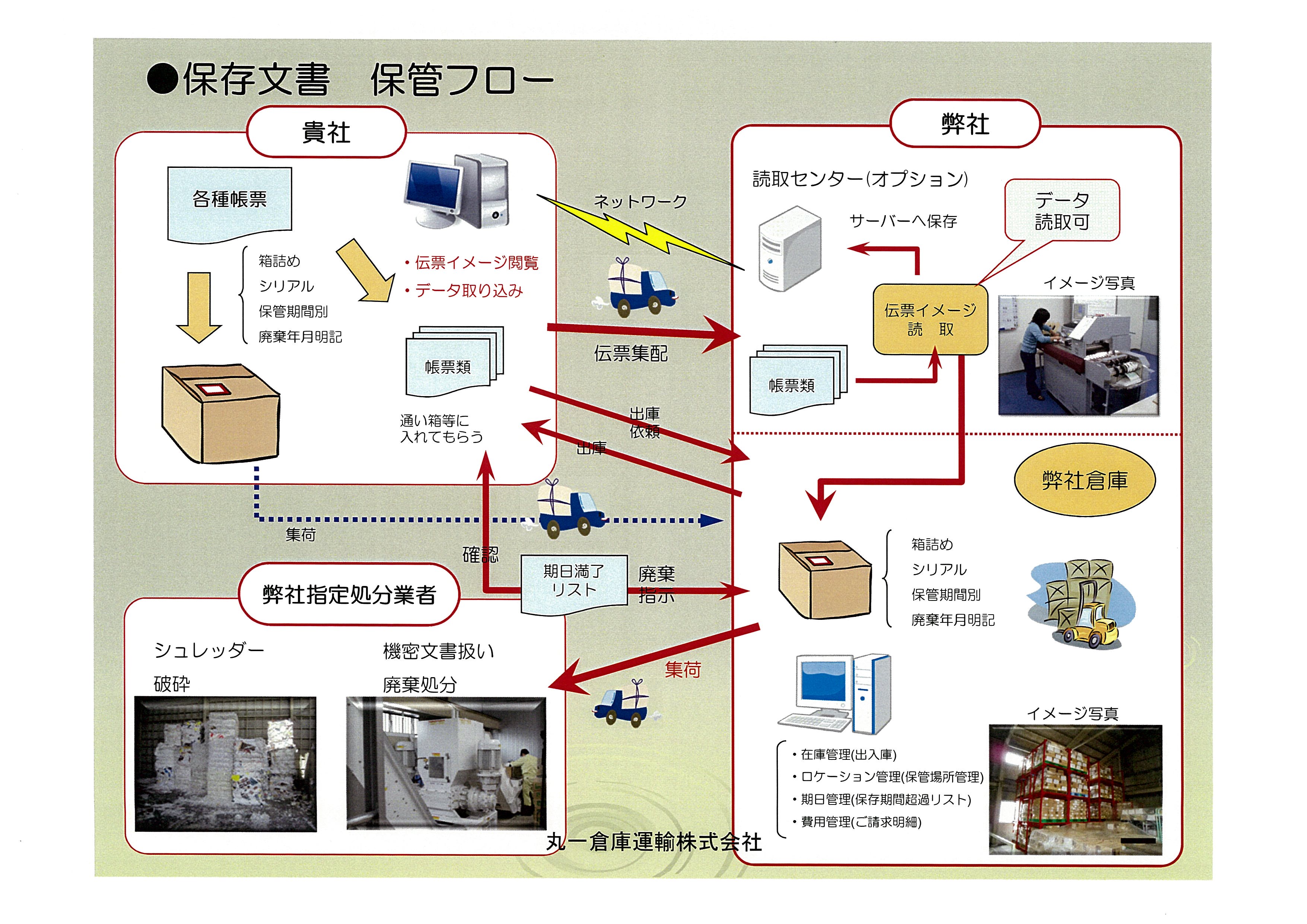 クリックすると別ウインドウが開きます。（PDF）