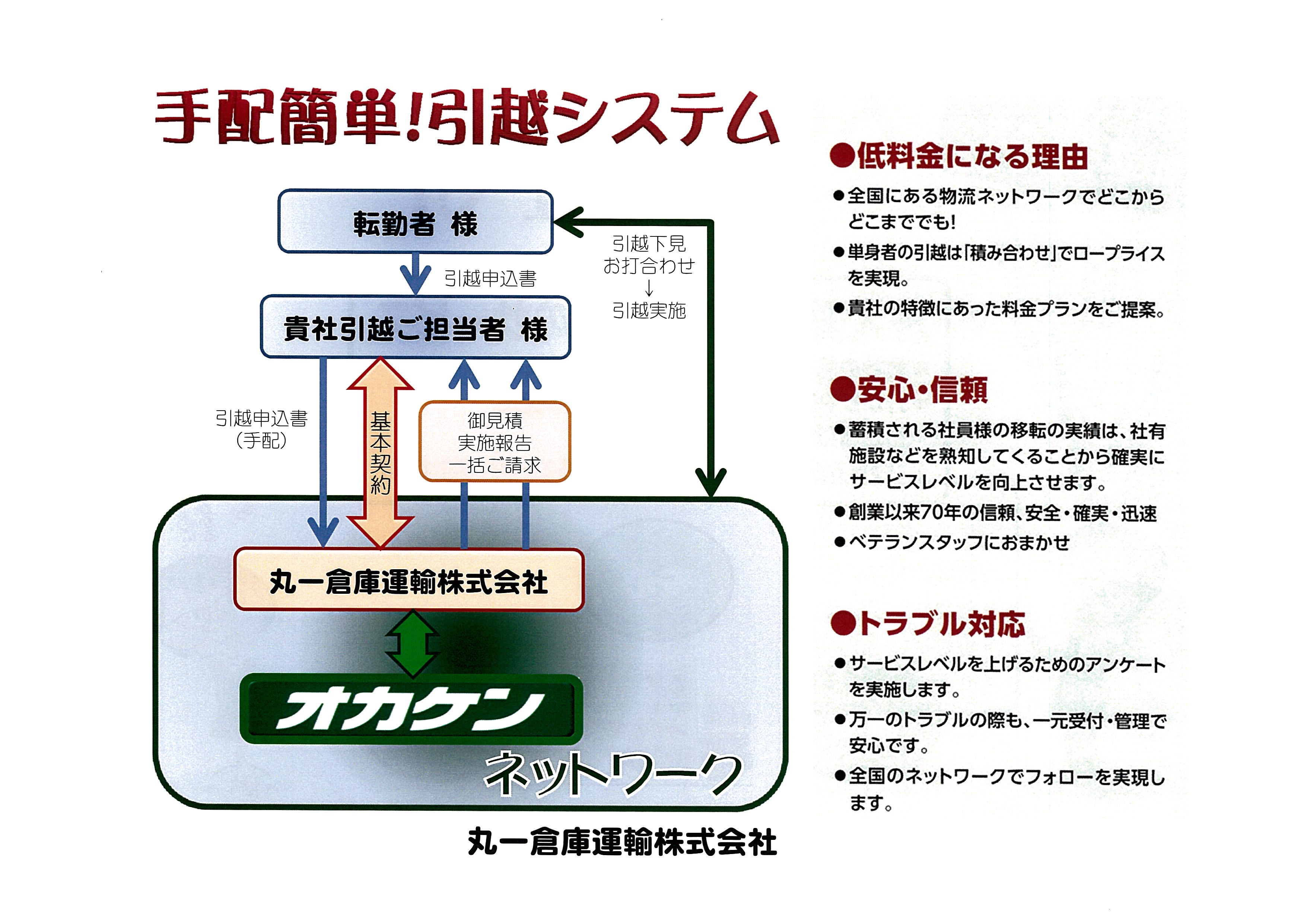 クリックすると別ウインドウが開きます。（PDF）